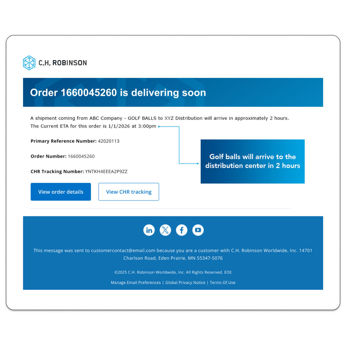PO Management | Customer notifications